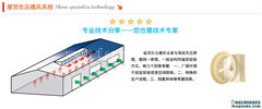 高溫車間屋頂安裝通風(fēng)產(chǎn)品