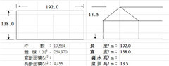 廠房風(fēng)速換氣規(guī)劃參考表